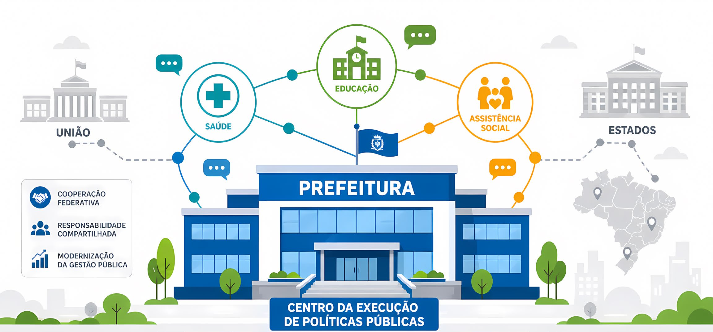 Reforma administrativa e a participação dos municípios